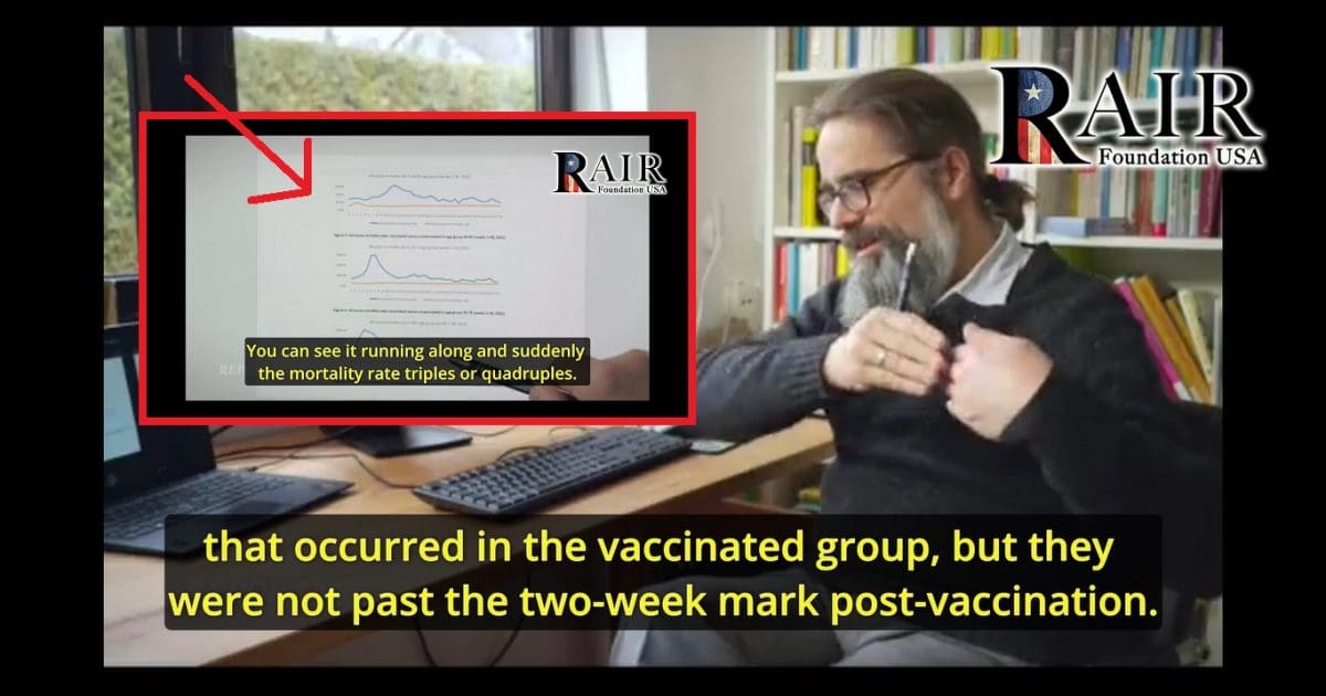 REVEALED: UK Statisticians Find Massive Death Spike During Covid 'Vaccine' Campaigns - RAIR