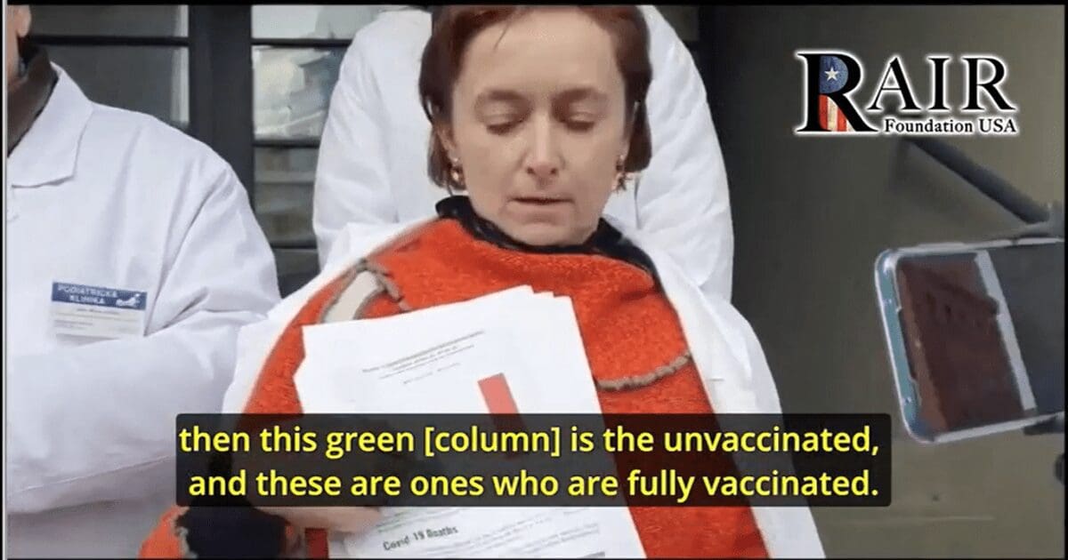 Molecular Biologist Sona Pekova: The 'Vaccinated' Are More Likely to be Sick from Omicron (Video) - RAIR