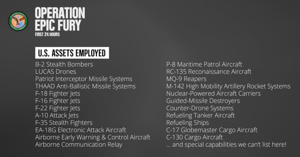 As Day Two of Strikes Continues, Cornered Iran Lashes Out at Gulf Neighbors